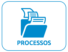 Processos