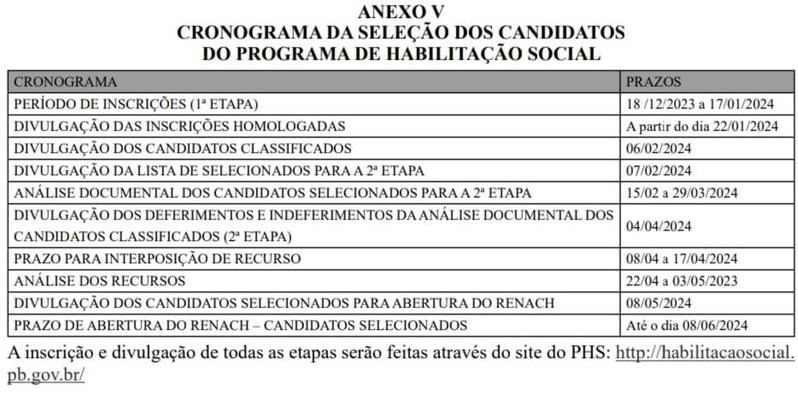 Detran-PB e Sedh divulgam novo cronograma do Programa de Habilitação Social